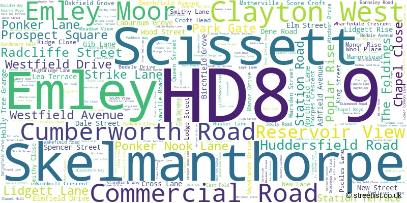 A word cloud for the HD8 9 postcode